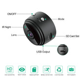 A9 1080P Mini Camera WIFI Smart Wireless Camcorder Home Security P2P Night Vision Motion Detection Cam